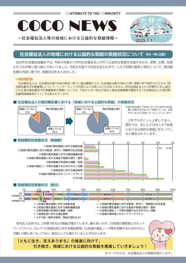 COCO NEWS Vol.4 表紙
